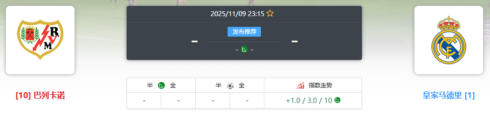 西甲 巴列卡诺VS皇家马德里