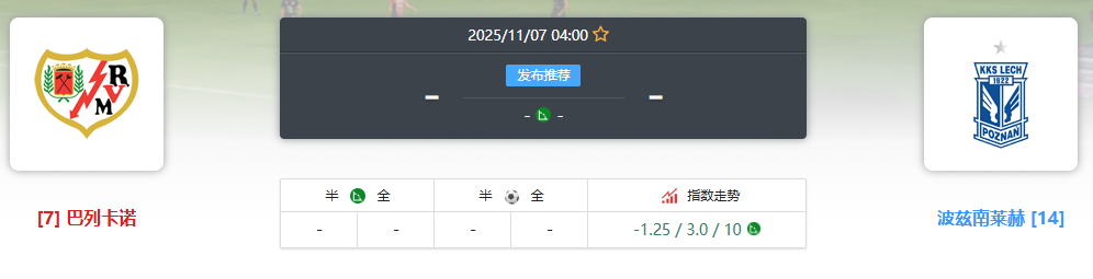 欧协会联赛 巴列卡诺VS波兹南莱赫